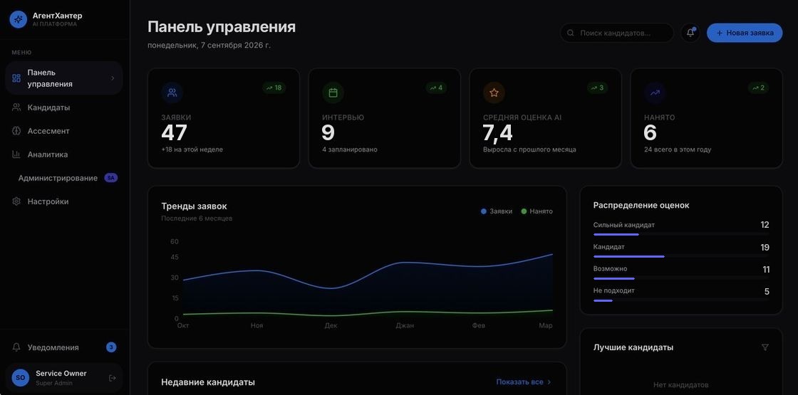 Agent Hunter: панель управления подбором — заявки, интервью, оценки AI
